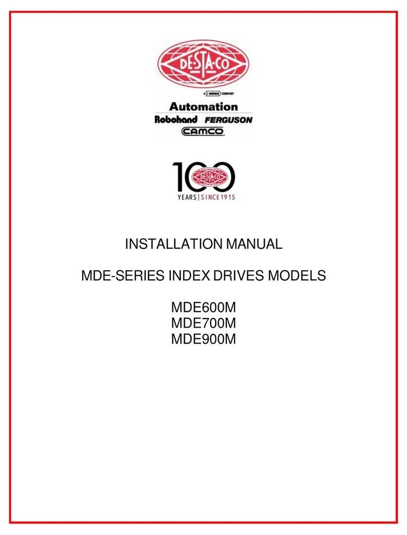 DE-STA-CO MDE Series installation manual