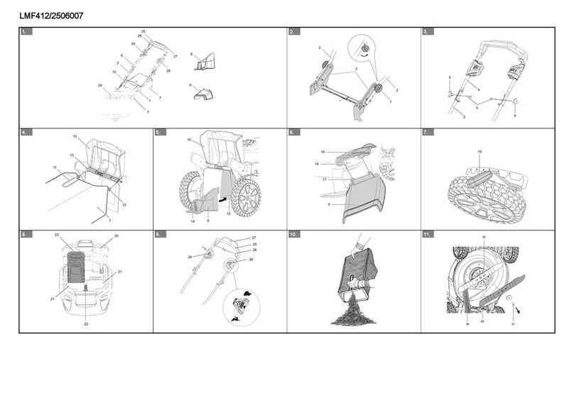 GreenWorks LMF412 User manual