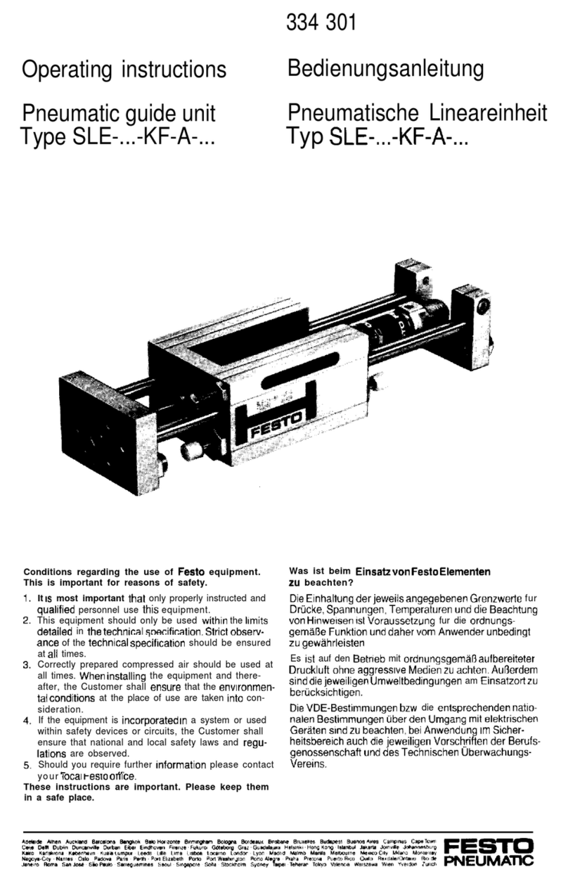 Festo SLE Series User manual