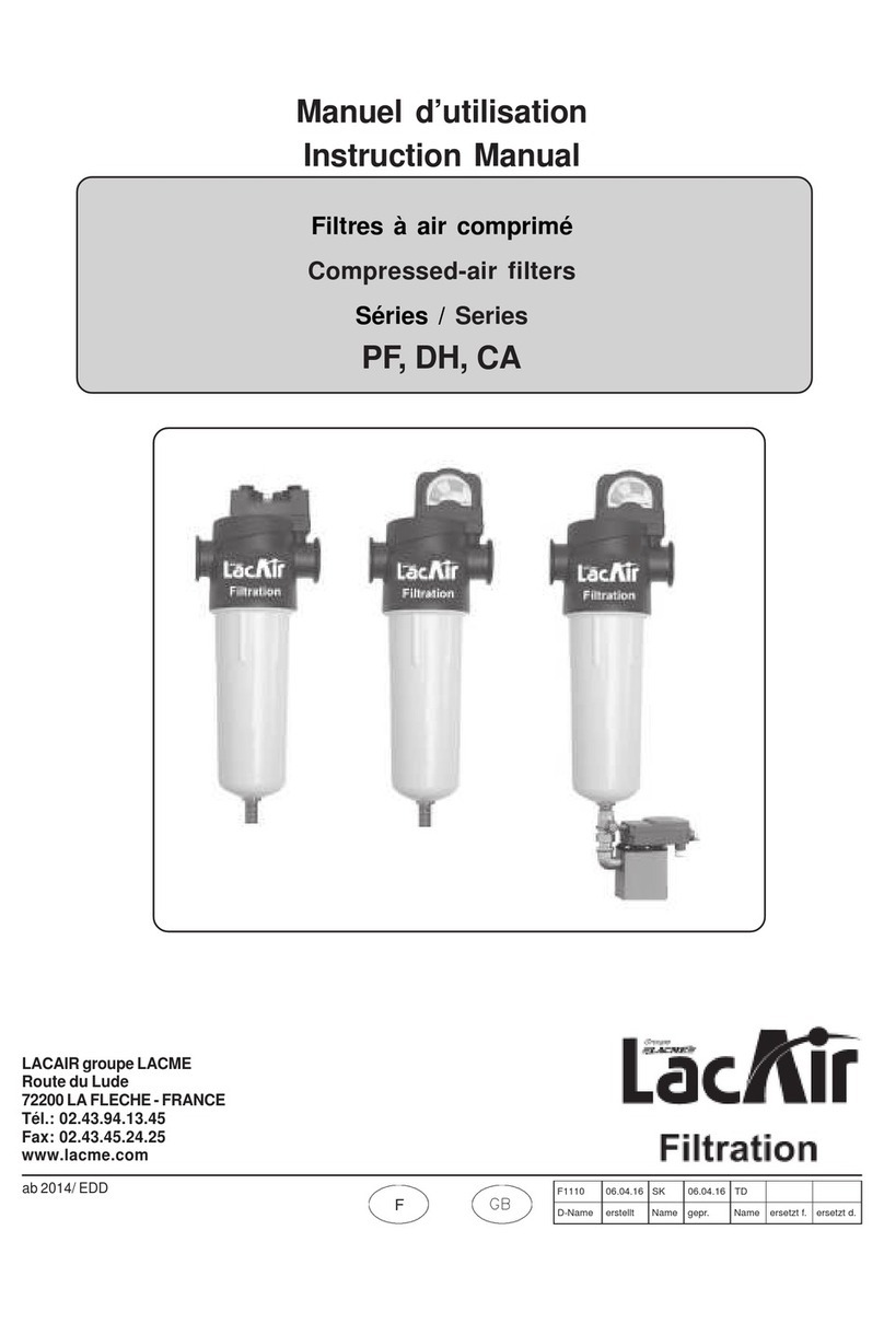 LACAIR PF Series instruction manual
