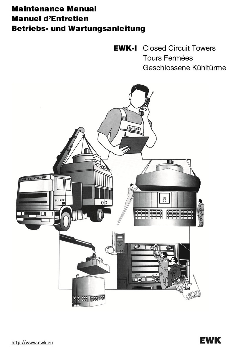 EWK I Maintenance manual