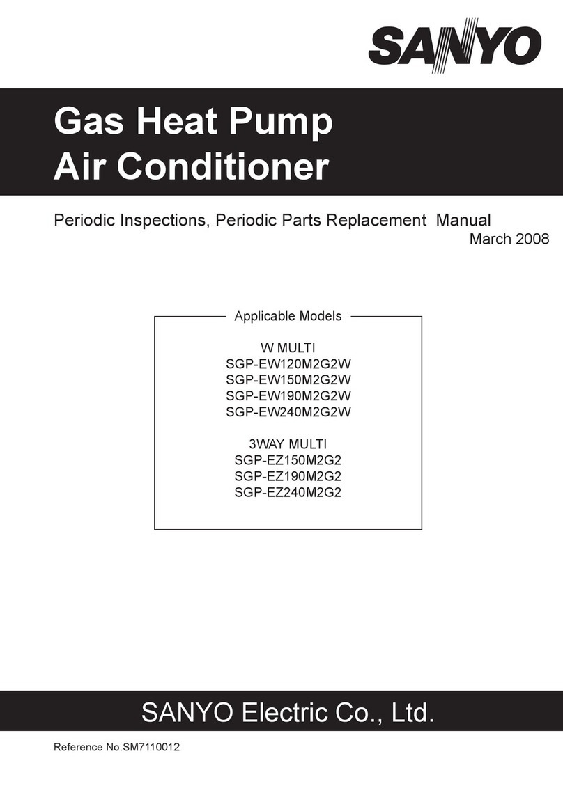 Sanyo W MULTI SGP-EW120M2G2W User manual Sanyo W MULTI SGP-EW120M2G2W User manual