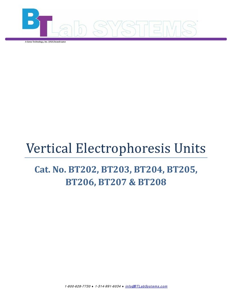 Geno Technology BT Lab Systems BT202 User manual