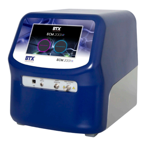 Harvard Bioscience BTX ECM 2001+ User manual