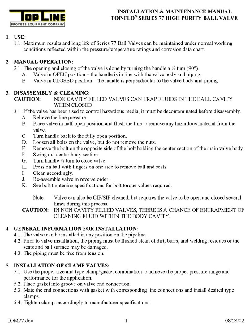Topline TOP-FLO 77 Series Instruction Manual