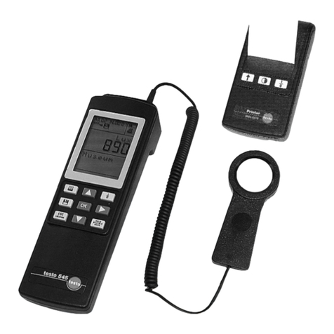 TESTO 545 User manual