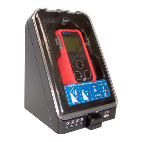 GMI PS200 series User manual
