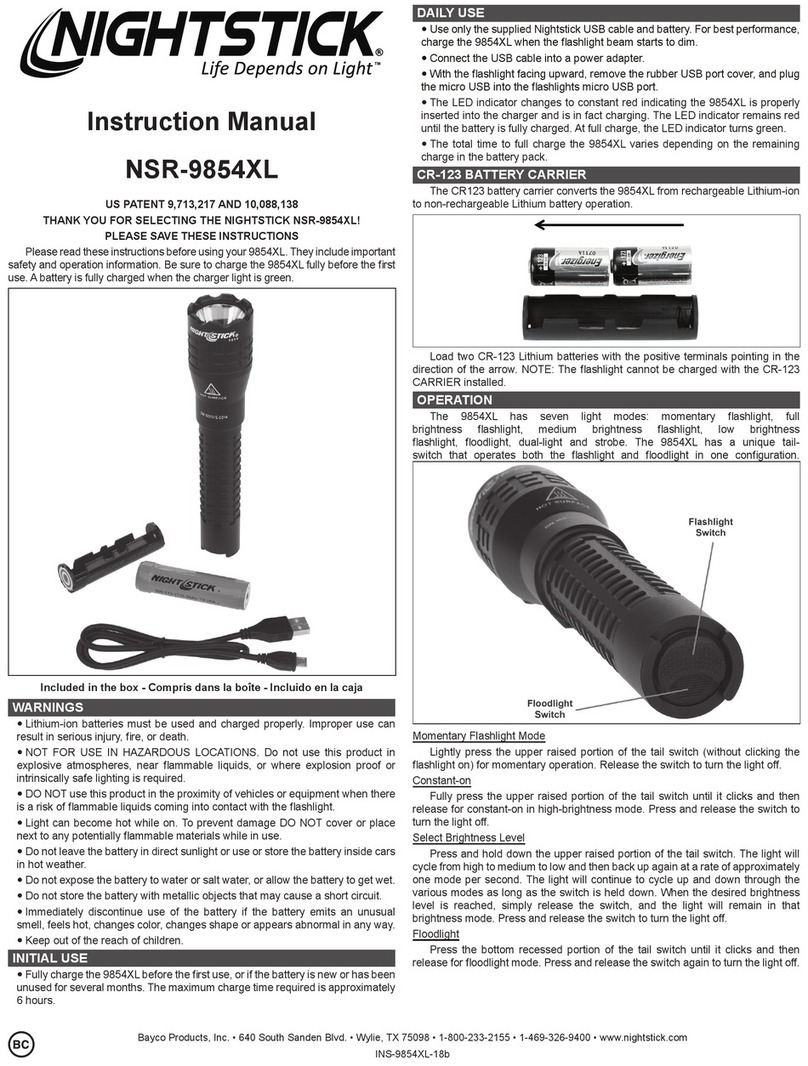 Night Stick NSR-9854XL User manual