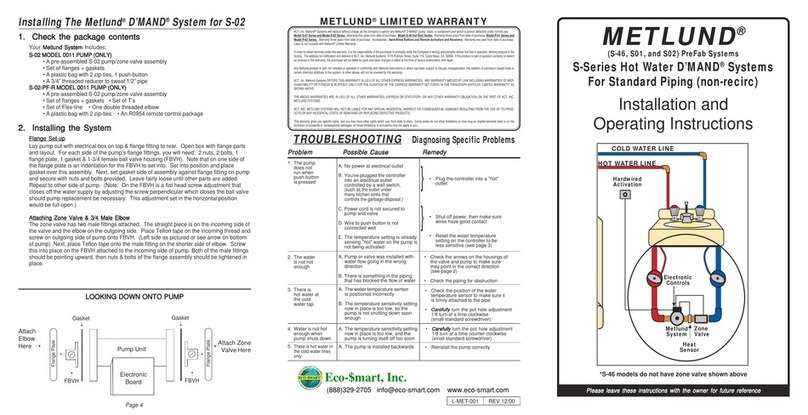Eco-Smart METLUND D’MAND S Series User manual