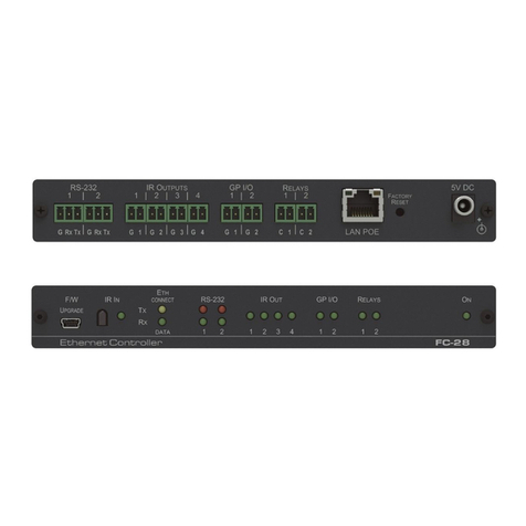 Kramer FC-28 quick start guide
