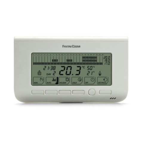 Fantini Cosmi CH150RF manual