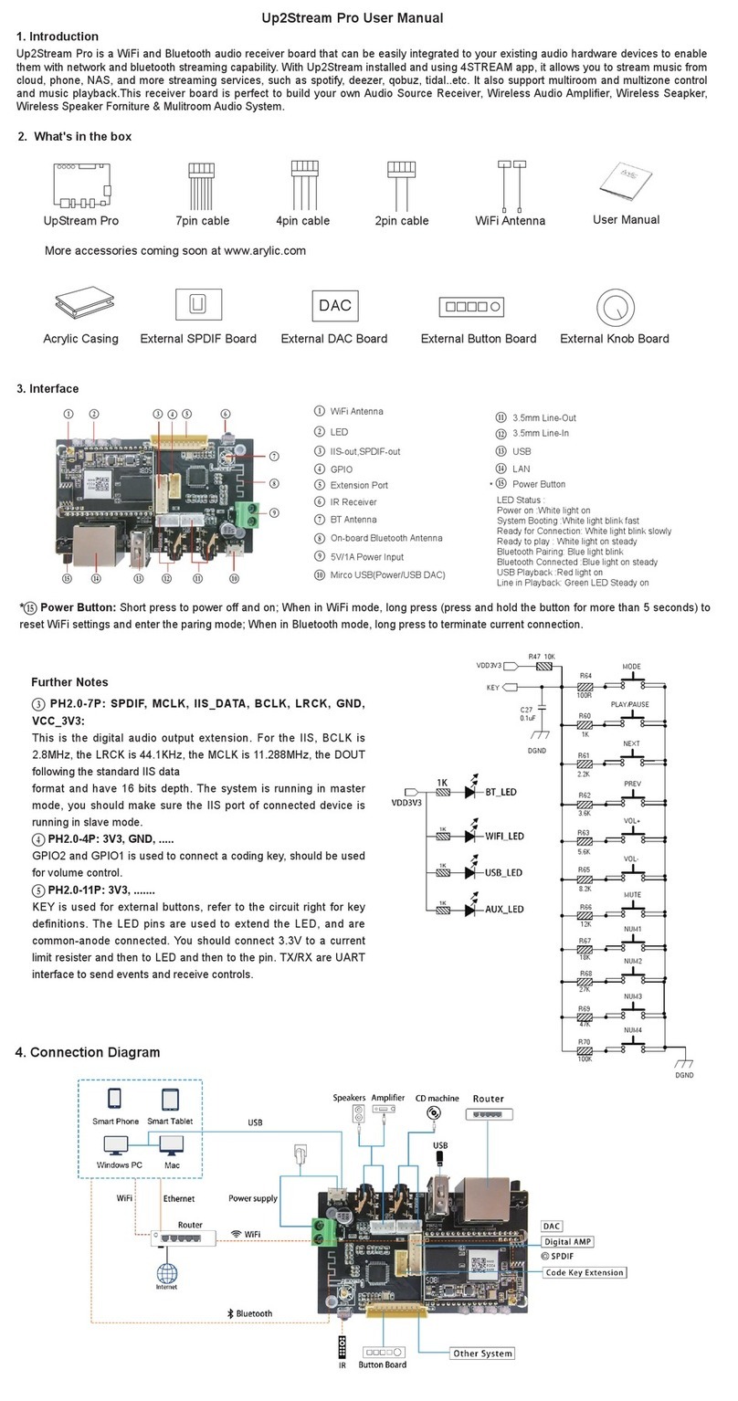 Arylic Up2Stream Pro User manual