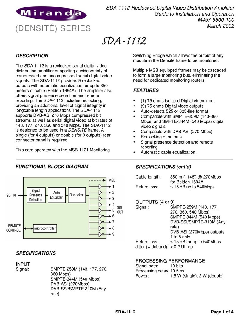 Miranda DENSITE series Instruction Manual