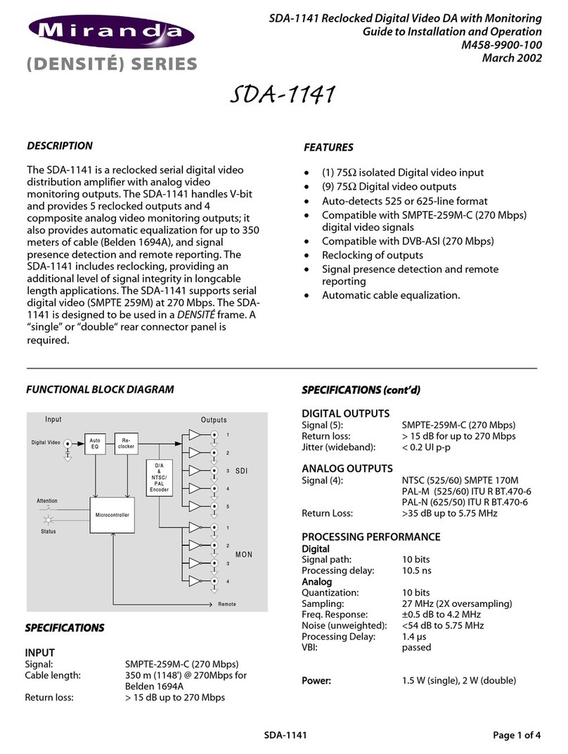Miranda DENSITE series Instruction Manual