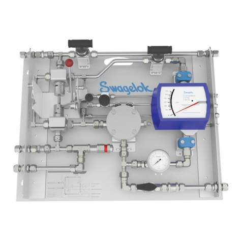 Swagelok Fast Loop Module user manual