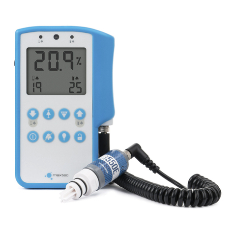 Maxtec MaxO2 OM-25A User manual Maxtec MaxO2 OM-25A User manual
