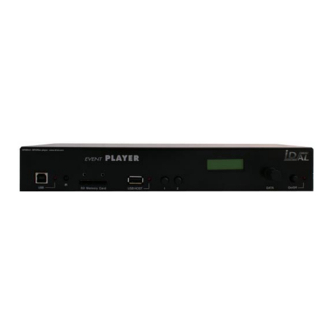 I.D. AL EventPlayer quick start guide