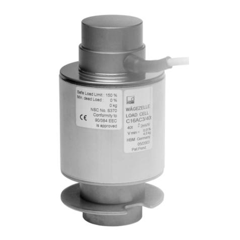 HBM C16A Series operating manual