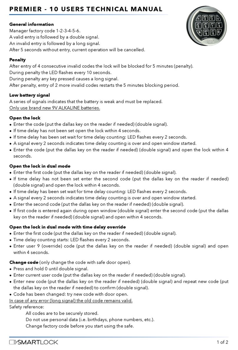 SmartLock PREMIER - 10 USERS User manual