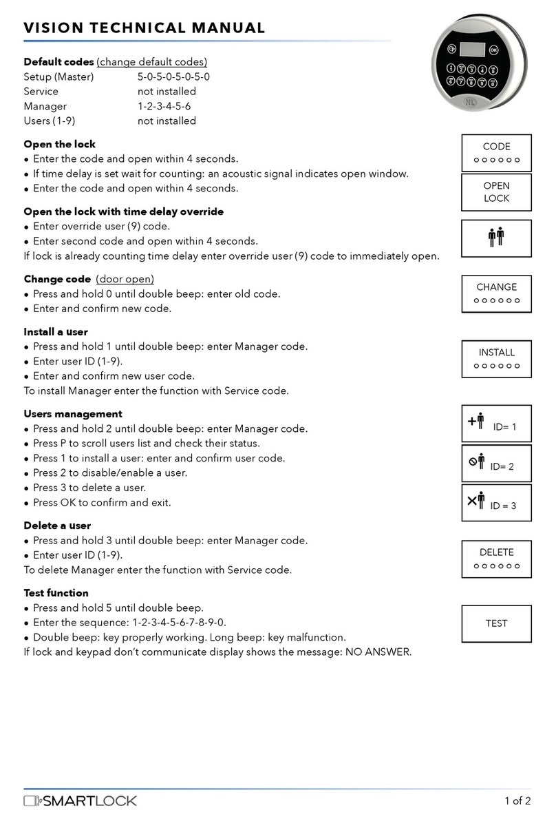 SmartLock VISION Technical manual