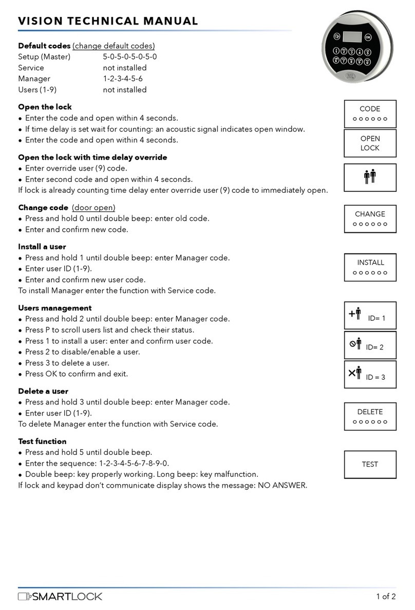 SmartLock VISION Technical manual