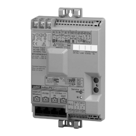 Azbil Infilex FC User manual