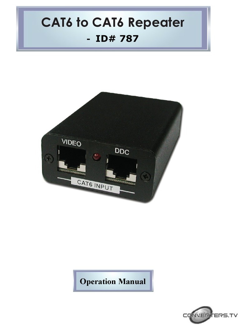 Converters.TV 787 User manual