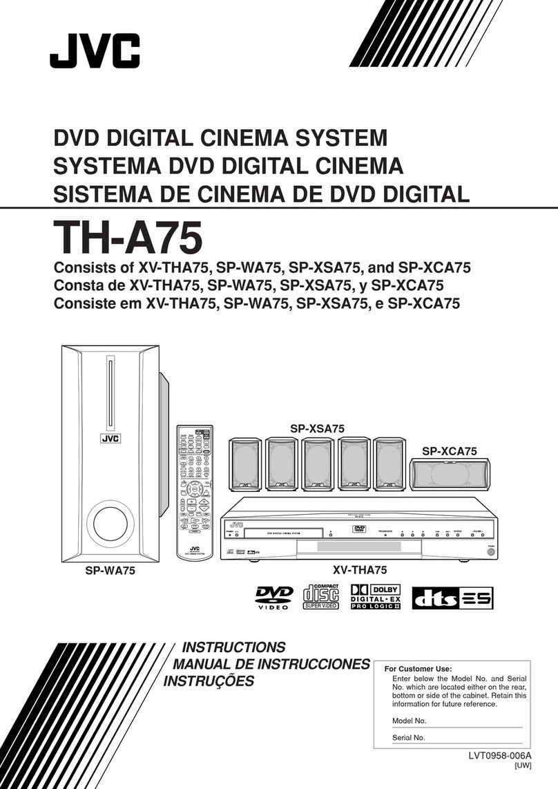 JVC TH-A75 User manual