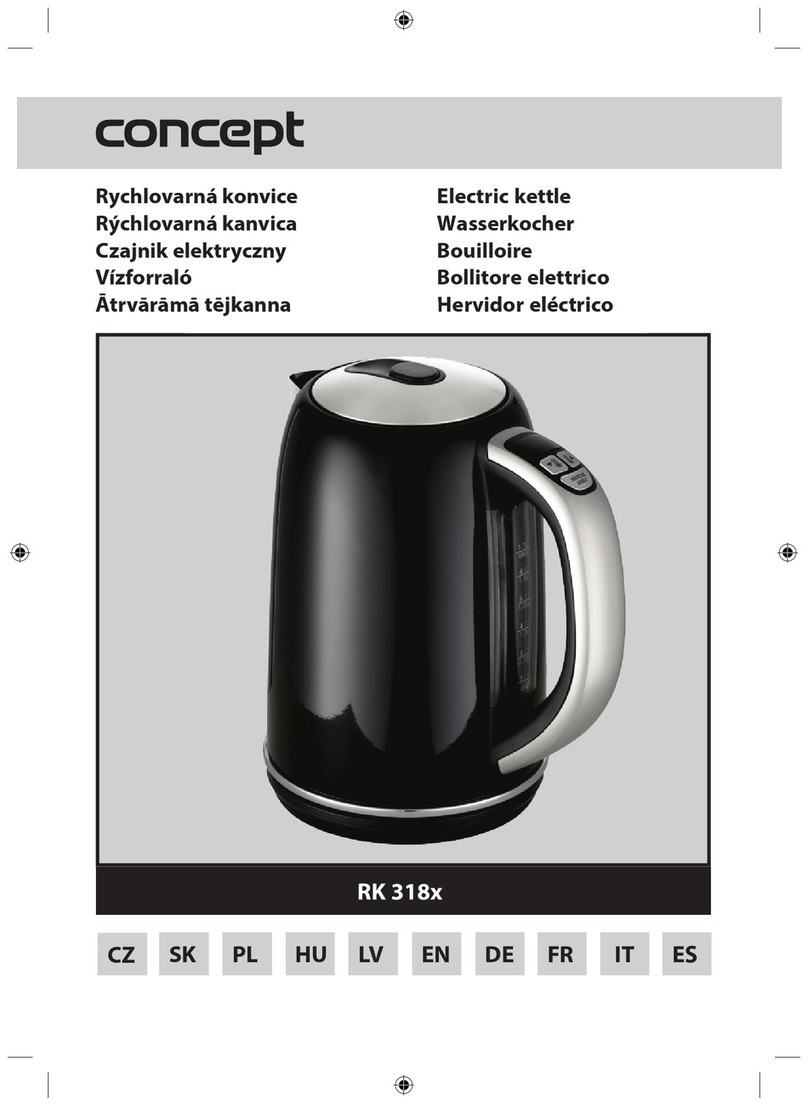 Concept2 RK 318 Series User manual