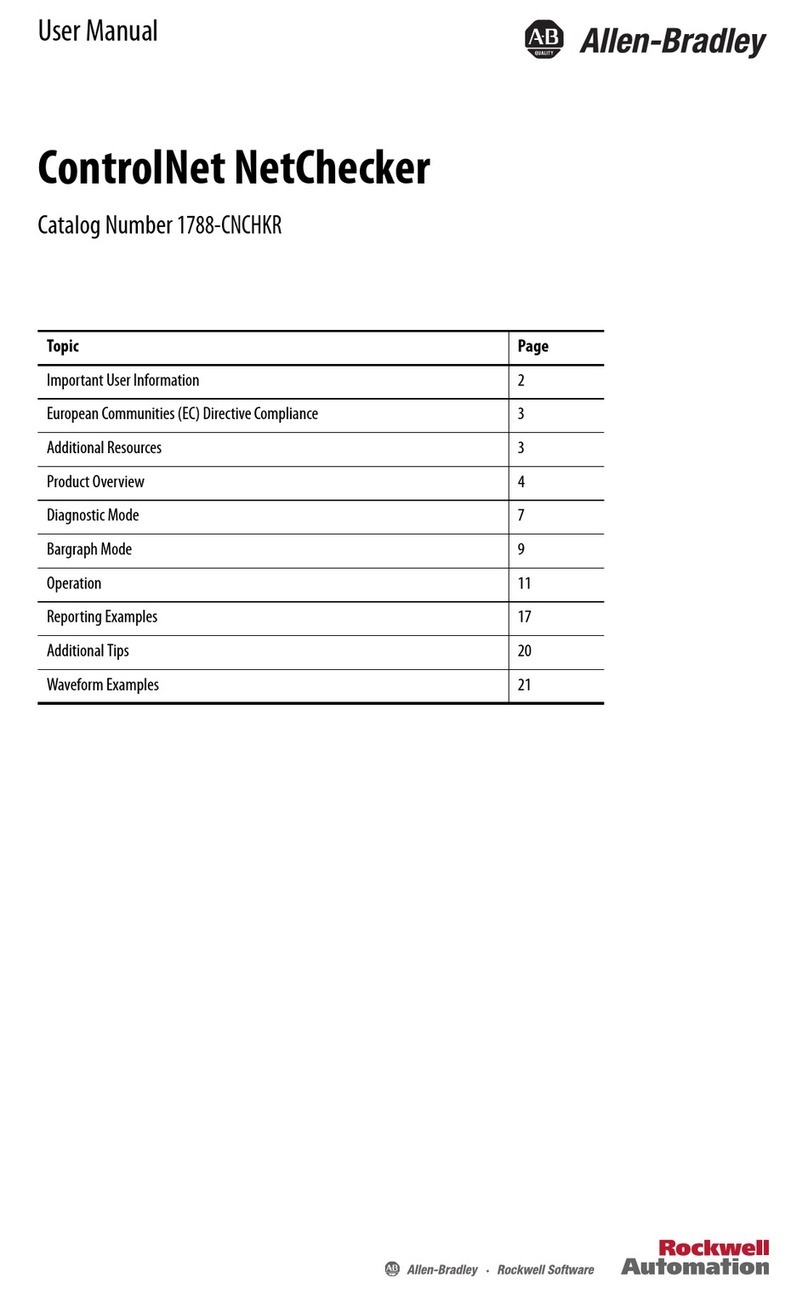 Rockwell Automation Allen-Bradley ControlNet NetChecker User manual