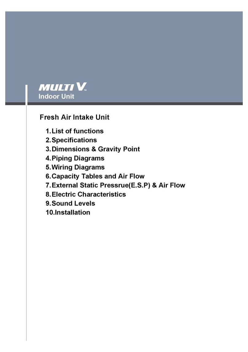 LG ARNU48GBRZ4 manual