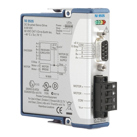 National Instruments NI 9505 User manual National Instruments NI 9505 User manual