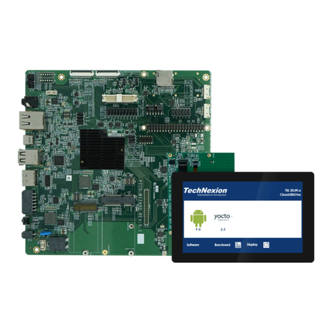 TechNexion PICO-WIZARD-IMX8M User manual