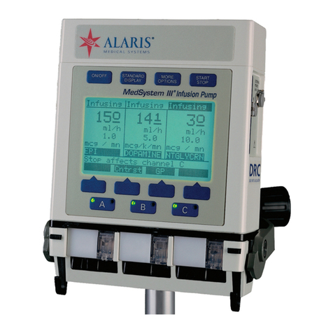 Alaris Medical Systems MedSystem III 2865 Directions for use