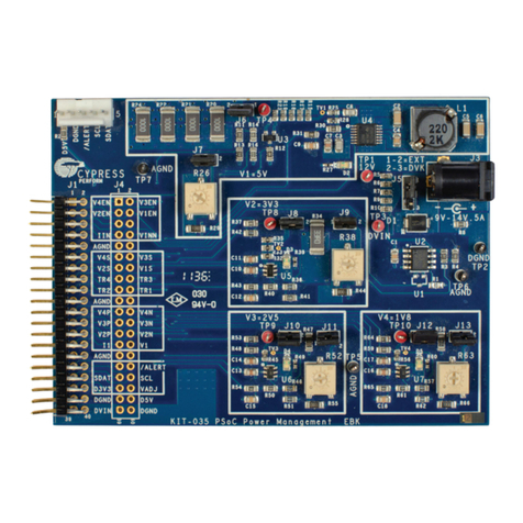 Cypress CY8CKIT-035 User manual