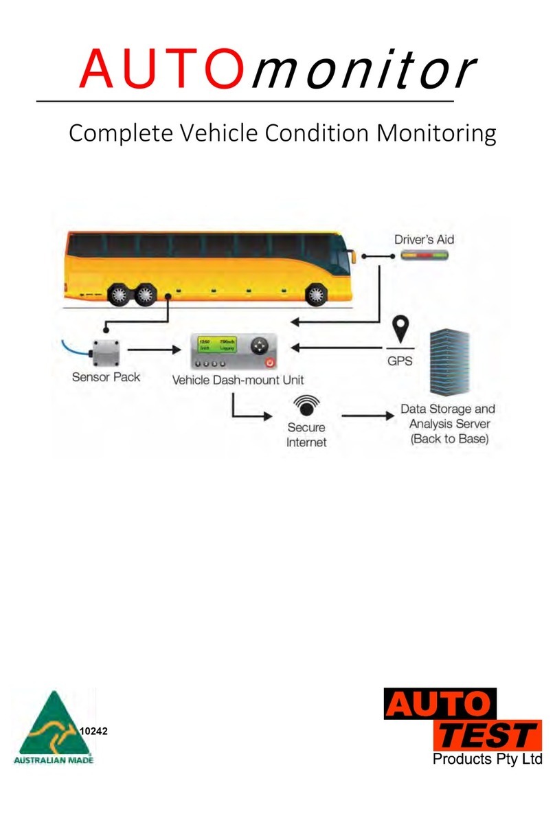 AutoTest AUTOmonitor User manual