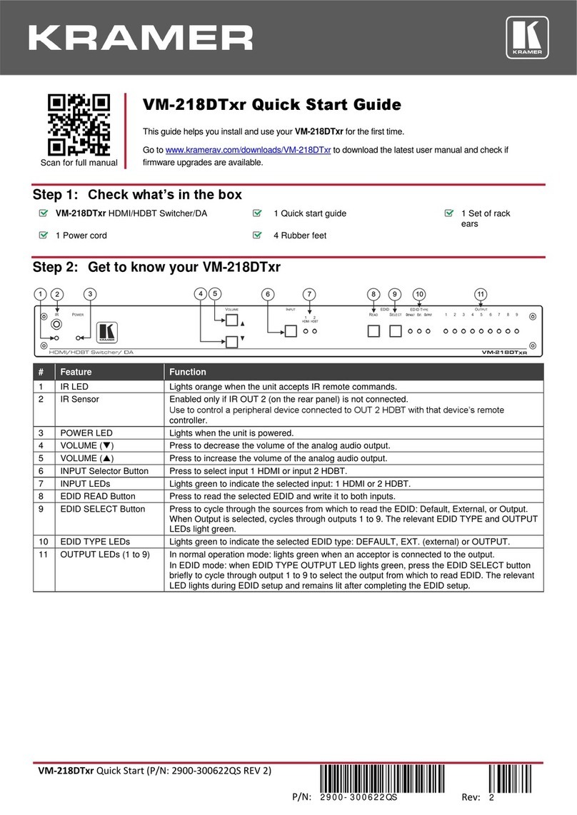 Kramer VM-218DTxr User manual Kramer VM-218DTxr User manual