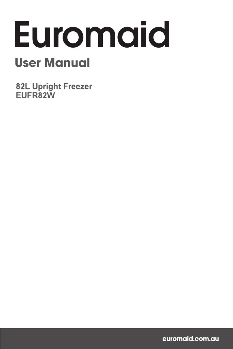 Euromaid EUFR82W User manual