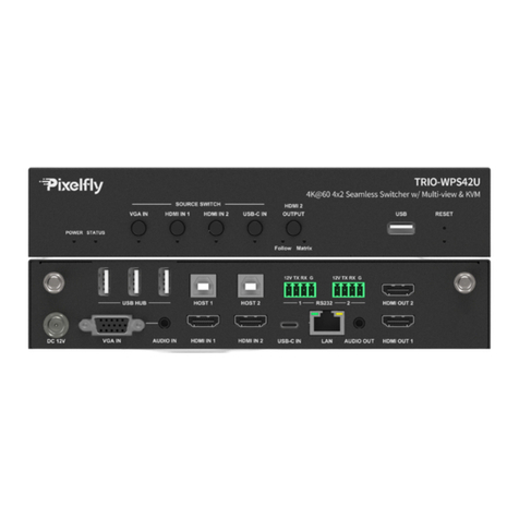 Pixelfly TRIO-WPS42U User manual