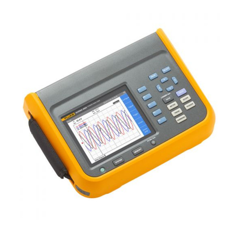 Fluke NORMA 6003 Parts list manual