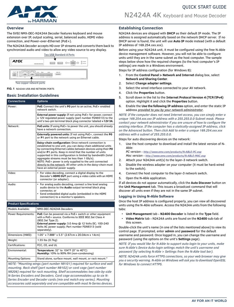 Harman AMX N2424A Series quick start guide