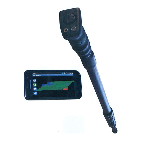OKM FS Future Series User manual OKM FS Future Series User manual