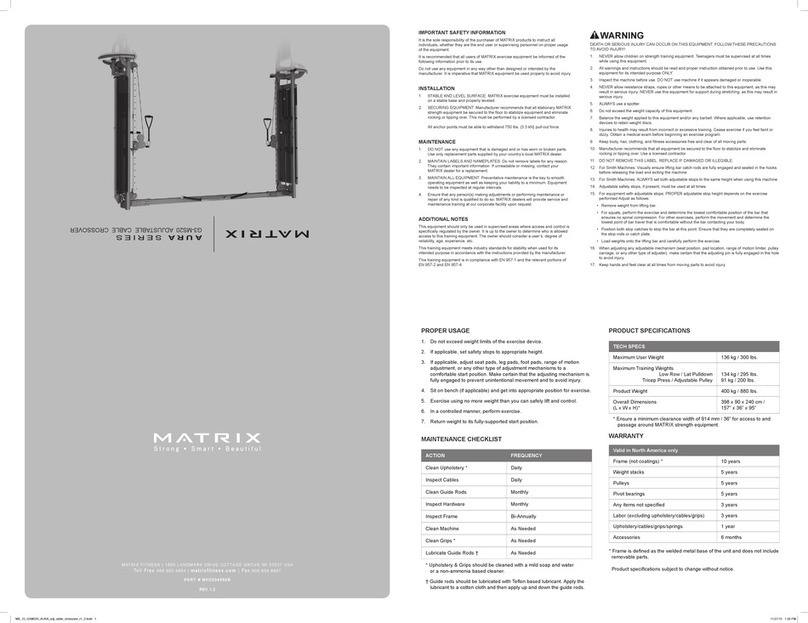 Matrix AURA Series User manual