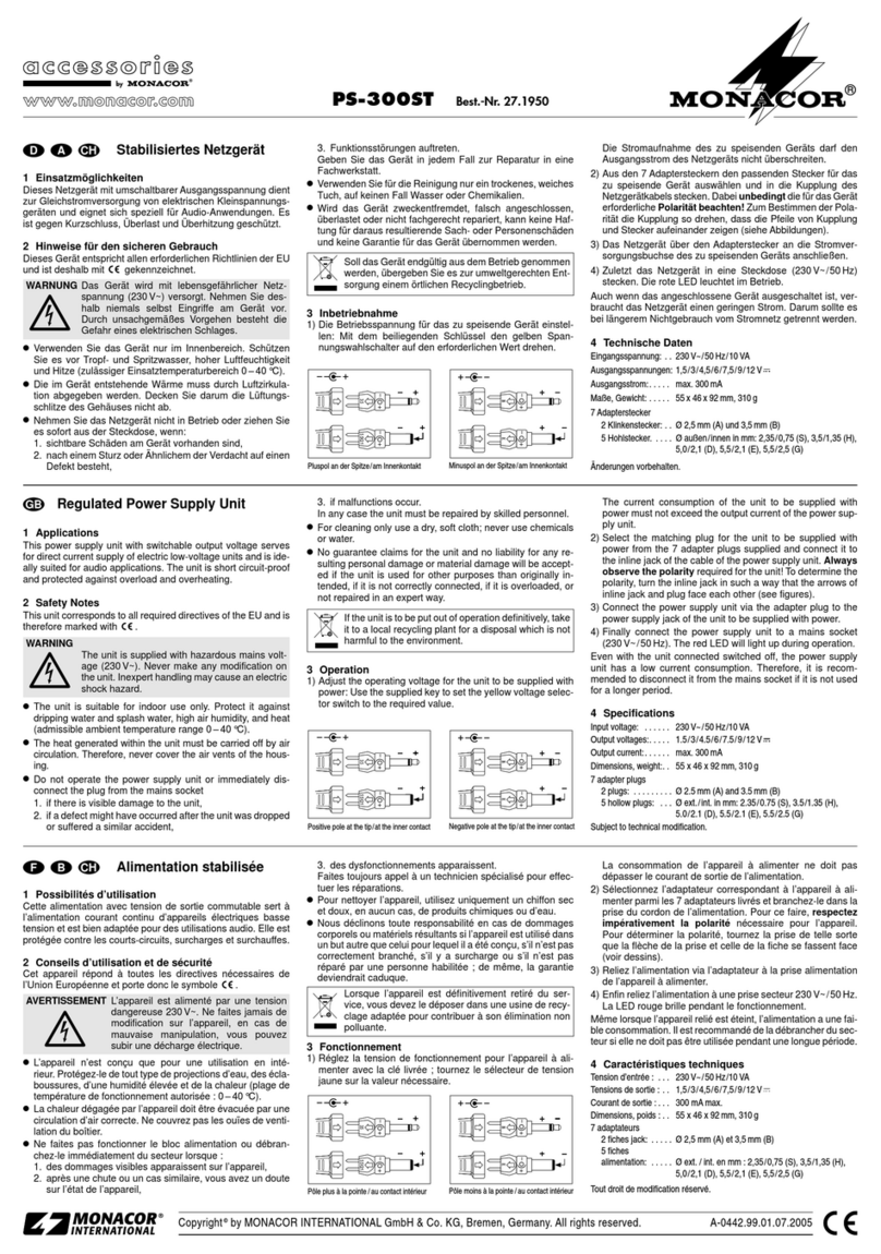 Monacor PS-300ST User manual