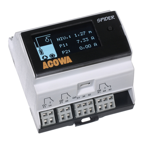 Acowa SPIDER user manual