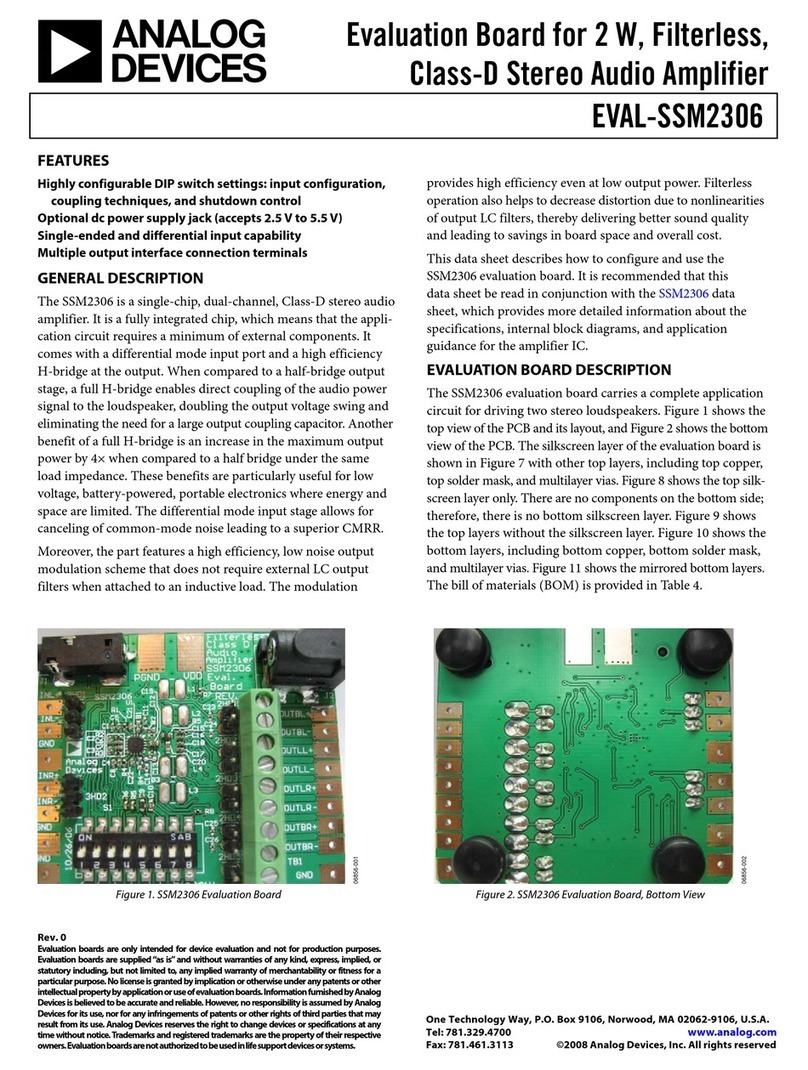 Analog Devices EVAL-SSM2306 User manual