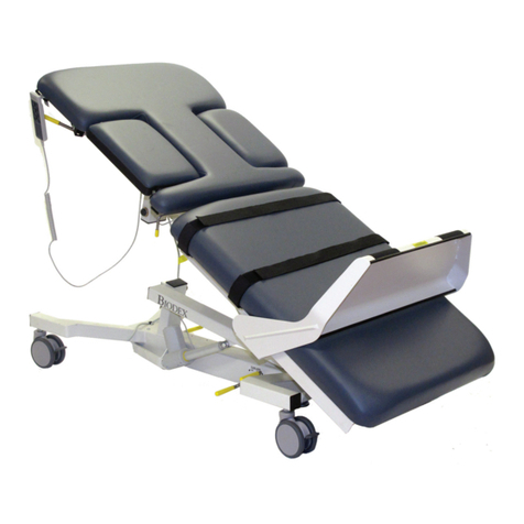 biodex ECHO PRO User manual