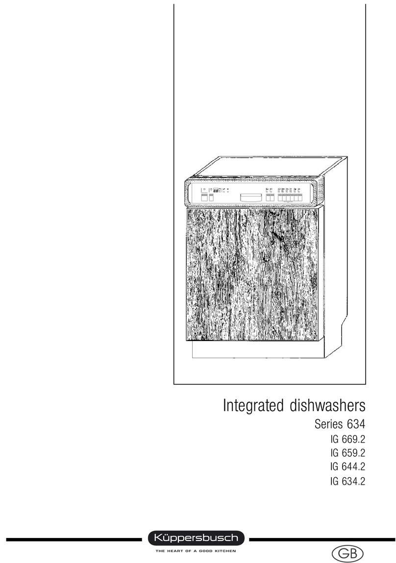 Kuppersbusch 634 Series Service manual