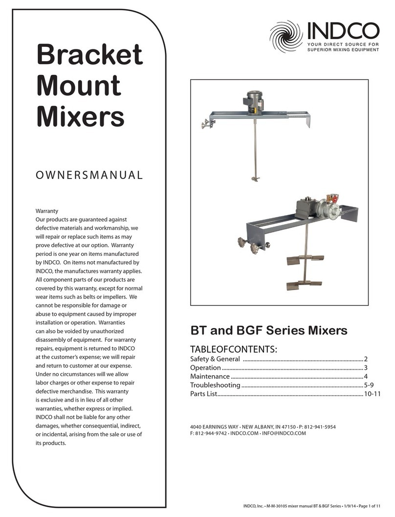 INDCO BT Series User manual