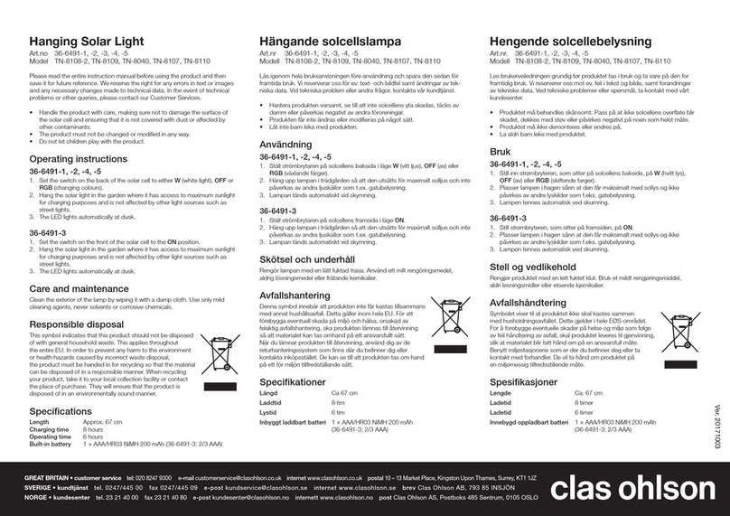 Clas Ohlson TN-8108-2 instruction manual